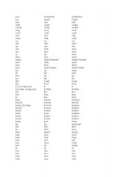 English Worksheet: irregulars