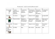 English Worksheet: Book Report Rubric