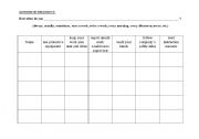 English Worksheet: Adverbs of Frequency