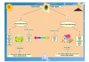 English Worksheet: How Much and How Many