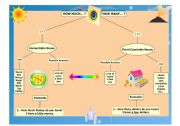 English Worksheet: How Much and How Many