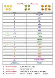 English Worksheet: Cardinal Numbers