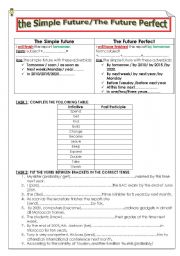 English Worksheet: the future perfect