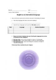 English Worksheet: English as an International Language
