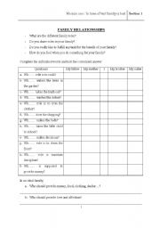 English Worksheet: Family Relationships