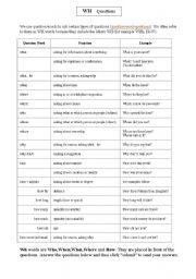 English Worksheet: WH questions exercises