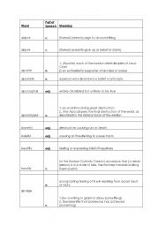 English Worksheet: Words that sound similar but mean different