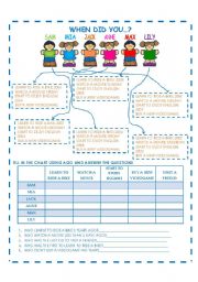 English Worksheet: WHEN DID YOU...? B/W VERSION INCLUDED