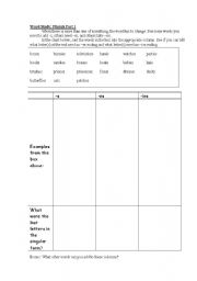 English Worksheet: Editable: Plurals Rules and Irregular - Sort and Infer the Rule