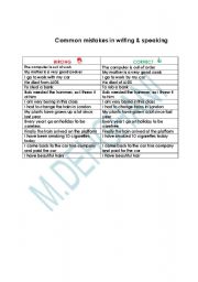 English Worksheet: common mistakes in writing & speaking (1)