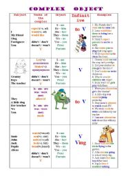 English Worksheet: Comlex Object