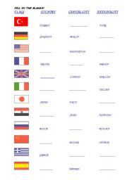 English Worksheet: COUNTRIES CAPITAL CITIES AND NATIONALITIES