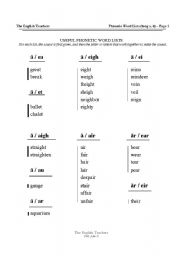 English worksheet: Phonetic Sound Sheets 2