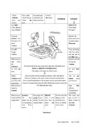 English Worksheet: conversation board game 