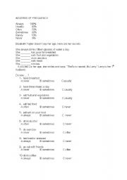 English worksheet: Adverbs of frequency