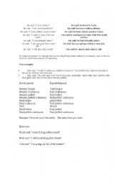 English worksheet: examples of reported speech with a diagram