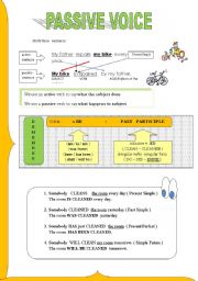 English Worksheet: Passive Voice - colour