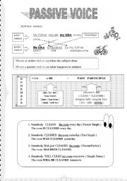 English Worksheet: Passive Voice - B&W