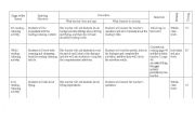 English worksheet: listening reading plann