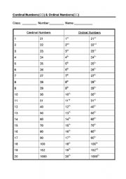English Worksheet: Cardinal Numbers and Ordinal Numbers