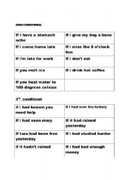 English worksheet: REVIEWING 0-3 Conditionals 