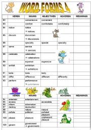 English Worksheet: WORD FORMS