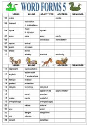 English Worksheet: WORD FORMS