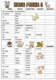 English Worksheet: WORD FORMS