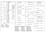 English Worksheet: Dialog Verb future tense