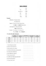 English worksheet: present simple 