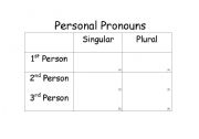 English Worksheet: Personal Pronouns