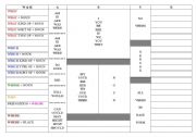 English worksheet: WASVE TABLE