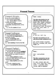 English worksheet: Presnt tenses