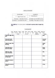 English Worksheet: making sentences