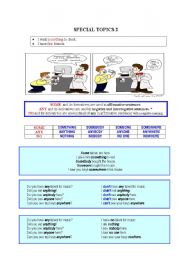 English Worksheet: SOME, ANY and its derivatives