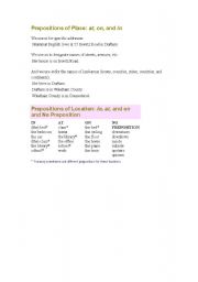 English worksheet: A chart of prepositions of place