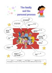 The family and the personal pronoun