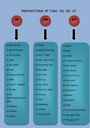 Prepositions of time