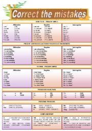 English Worksheet: Correct the mistakes - to be, to have, pres. continuous, possessives and more... 2 pages, fully editable