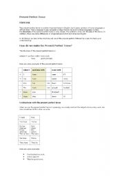 English worksheet: Present Perfect Tense 