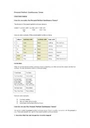 English worksheet: Present Perfect continious tense