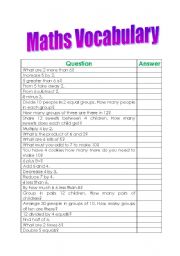 English Worksheet: Maths Vocab