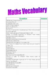 English worksheet: Maths Vocab