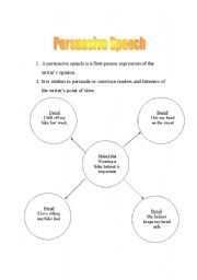 English Worksheet: persuasive speech