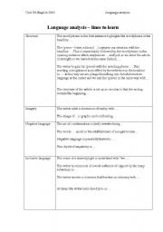 English worksheet: language analysis