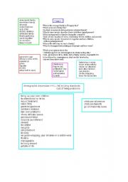 Family for intermediate students Key questions and key expressions