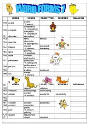 English Worksheet: WORD FORMS