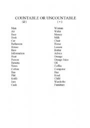 English worksheet: Countable or Uncountable