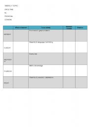 English Worksheet: LESSON PLANS