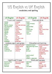 English Worksheet: US English vs UK English